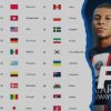 Bảng xếp hạng fifa bóng đá nam thế giới cập nhật mới nhất 2024